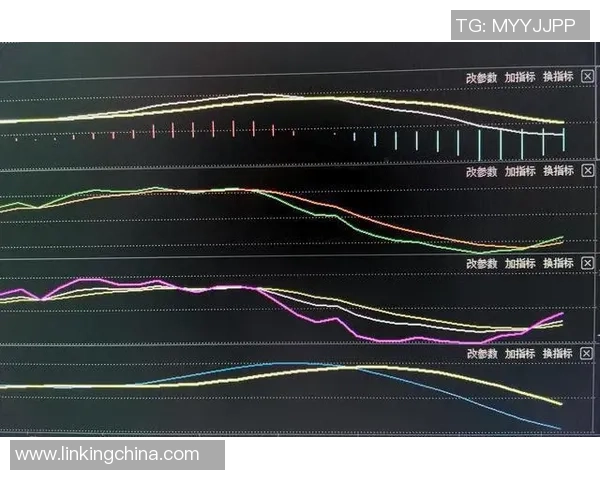 应对当前版本换线战术的有效策略与实战技巧解析 应对当前版本换线战术的有效策略与实战技巧解析