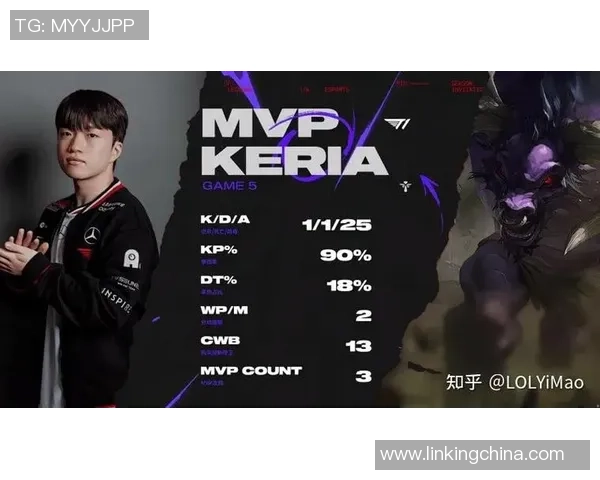 季中冠军赛参赛队伍名单正式公布英雄联盟赛事热度再度攀升