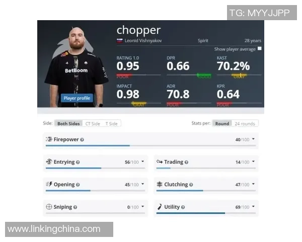 提升选手体能与专注力的训练方法在CSGO和CS2中的应用与实践 提升选手体能与专注力的训练方法在CSGO和CS2中的应用与实践